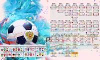 球员是否接受了应对网络暴力的培训，球员是否接受了应对网络暴力的培训